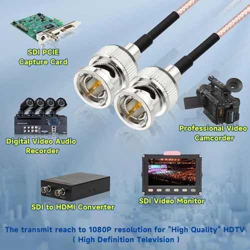 Miniatura 6 de BINGFU 3G HD SDI BNC a BNC Cable Convertidor RG179 75 Ohm Cable coaxial 3.3 ft 3 pies 2 Pack para 4K 1080P 3G HD SDI Cámara Monitor Grabadora