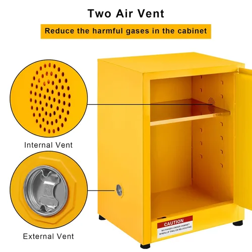 Miniatura 3 de Gabinete de seguridad de acero galvanizado de 17" x 17" x 22", gabinete de almacenamiento de líquidos inflamables, gabinete a prueba de fugas