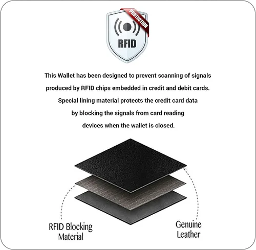 Miniatura 7 de Rolfs Bifold Wallet for Mens, RFID Blocking Genuine Leather Men Wallet, 4.25 x 3.25 Inch Slim, Compact and Lightweight