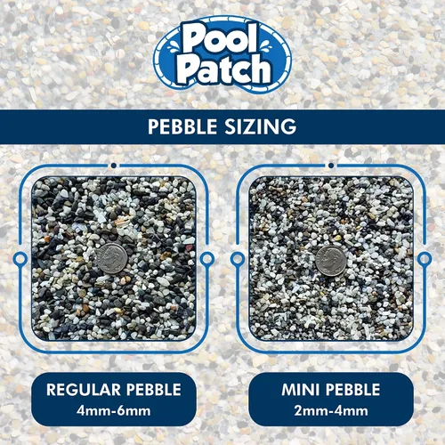 Miniatura 4 de Pool Patch Kit de reparación de guijarros para piscina, 3 libras, color azul caribeño regular