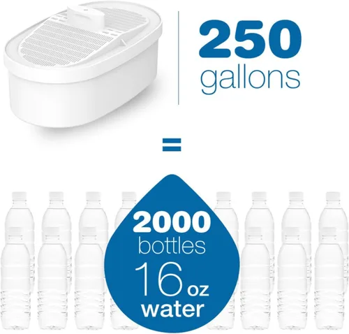 Miniatura 6 de 3 filtros de agua de repuesto para todos los sistemas de filtración de jarra de gota de agua, apto para gotas de agua, WD-PF-01A Plus, reduce PFAS