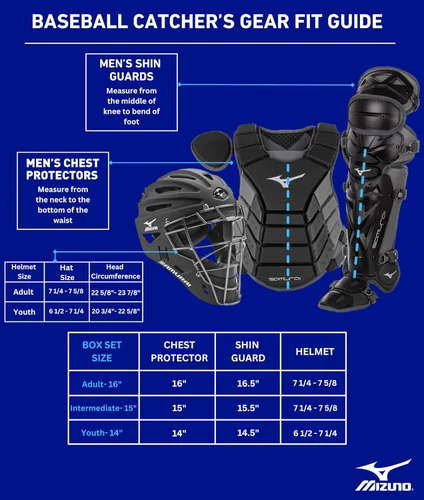 Miniatura 2 de Mizuno Samurai Baseball Boxed Catcher's Gear Set