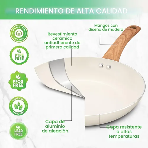 Miniatura 3 de ONGIFT Juego de 23 piezas de ollas y sartenes antiadherentes, juegos de utensilios de cocina, con sartén, cacerola, sartén de saltear, juego