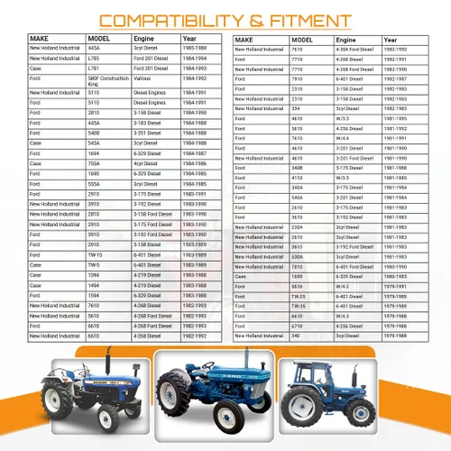 Miniatura 3 de Parts World USA Arranque para Tractor Diesel de Granja Ford 2000 3000 4000 5000, Arranque 410-30044, Diesel New Holland, Retroexcavadoras Ford