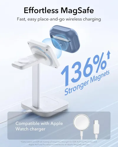 Miniatura 5 de ESR Funda para AirPods Pro 2 Case, Compatible con Airpods Pro Case de 2ª/1ª Generación (2023/2022/2019), Compatible con MagSafe, Cubierta de Azul