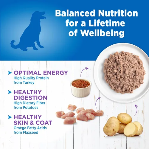 Miniatura 3 de Wellness Simple Limited Ingredient Diet Alimento húmedo enlatado para perros adultos, granos saludables, receta natural, pavo y papa, 12.5 onzas