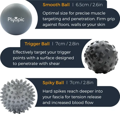 Miniatura 3 de Plyopic. Juego de bolas de masaje – para masaje muscular de tejido profundo, liberación miofascial, puntos de activación, movilidad, fascitis