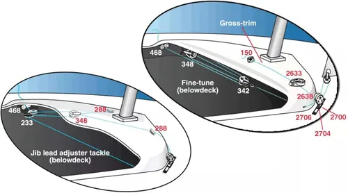 Miniatura 7 de HARKEN Cam Cleat Equipo premium de vela y velero