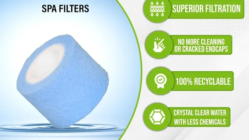 Miniatura 3 de Filtro de bañera de hidromasaje y spa soplado por fusión tipo S1, repuesto para Intex 29001E PureSpa, cartuchos de piscina PureSpa 29011E Easy Set