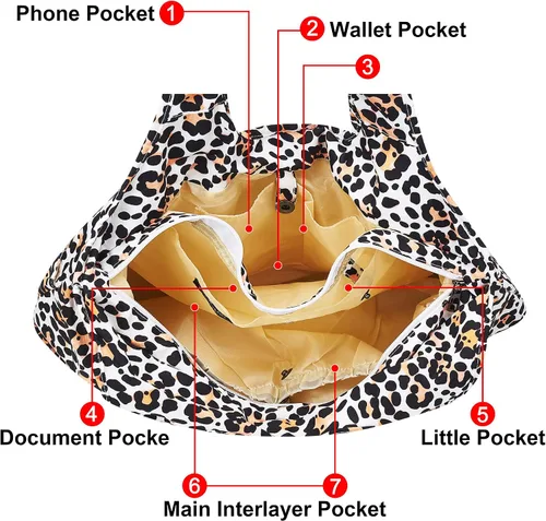 Miniatura 3 de ZOOEASS - Bolso grande de hombro para mujer, impermeable, multifunción, de nailon, para viaje