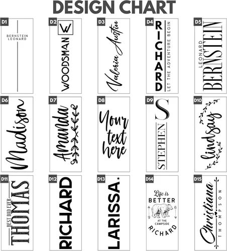 Miniatura 2 de Regalos personalizados para hombres – 20 onzas – Vasos personalizados con tapa, azul cielo, tazas de café de viaje aisladas, juego de popote