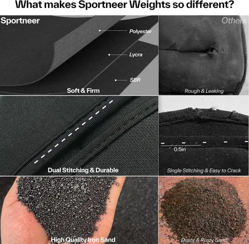 Miniatura 3 de Sportneer 20 libras/par de pesas de tobillo ajustables para mujeres y hombres, peso de pierna modularizado para yoga, caminar, correr, aeróbicos
