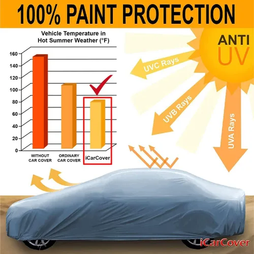 Miniatura 6 de iCarCover Se adapta a 1979-1985 Cadillac Eldorado cubierta de automóvil para automóviles, ajuste de forma acolchada, exterior completo, impermeable