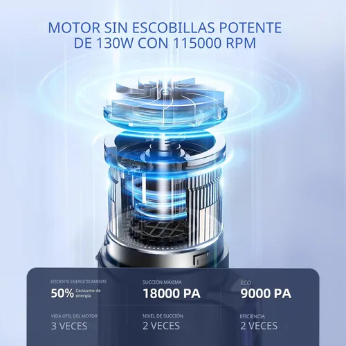 Miniatura 2 de MONOZEL Aspiradora de mano inalámbrica, 18000Pa 2 en 1 aspiradora de coche y plumero de aire, motor sin escobillas de 130 W con batería de 7800 mAh