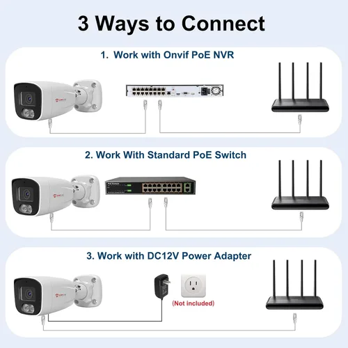 Miniatura 8 de Anpviz Cámara IP Bullet PoE de 4MP, cámara IP de seguridad para exteriores e interiores, detección de movimiento humano AI