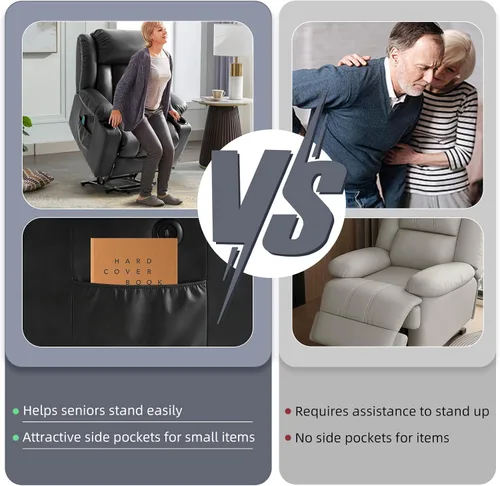 Miniatura 8 de Silla reclinable eléctrica con función de elevación para ancianos, sillas reclinables eléctricas para adultos con masaje y calor, portavasos