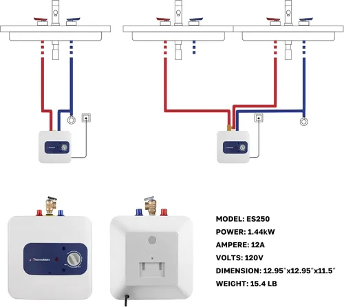 Miniatura 7 de Calentador de Agua Eléctrico de Tanque Mini Certificado UL, ThermoMate 2.5 Galones Calentador de Agua Pequeño Bajo el Fregadero para Punto de Uso