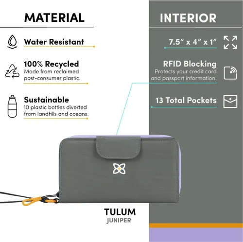 Miniatura 14 de Sherpani Tulum, cartera grande de nailon con cremallera alrededor, cartera con tarjetero organizador para mujer