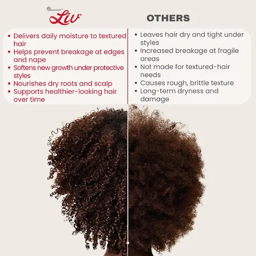 Miniatura 8 de Summit Liv Creme - Acondicionador y acondicionador para cabello con textura seca, tratamiento hidratante profundo, soporte de roturas, hidratación