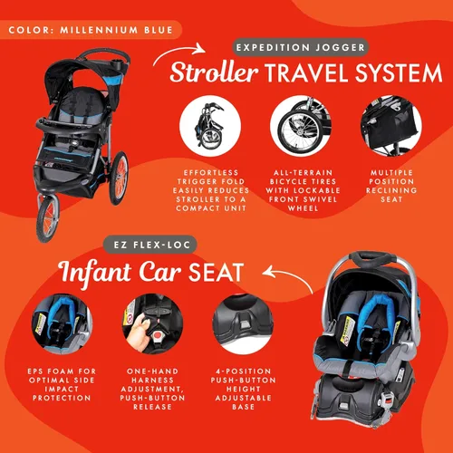 Miniatura 2 de Baby Trend Sistema de viaje Expedition® Jogger con asiento infantil para automóvil EZ Flex-Loc®, Azul Milenio Azul(Millennium Blue)