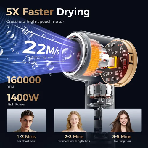Miniatura 6 de Secador de pelo infrarrojo, 160000 RPM de bajo ruido para mujeres y hombres, control profesional de encrespamiento de iones negativos y sin daños