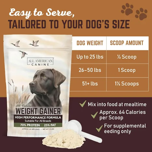 Miniatura 7 de All American Canine Ganador de peso para perros – Suplemento alimenticio para perros alto en calorías y proteína en polvo para un rápido aumento