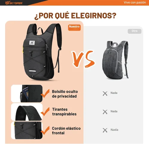 Miniatura 5 de SKYSPER Mochila de senderismo plegable - Mochilas de viaje transpirables pequeñas y ligeras de 10L/15L