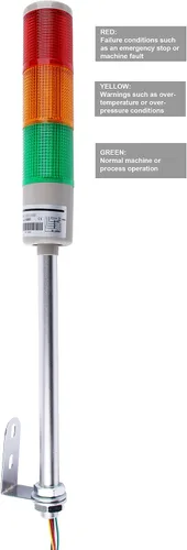 Miniatura 2 de Luces de pila de torre, luces de señal de advertencia industriales, columna, indicador de señal RGB de seguridad de taller de fábrica, luces LED