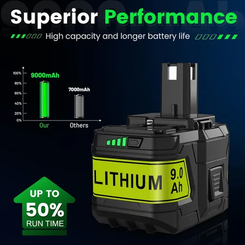 Miniatura 3 de 9.0Ah 18V P109 P108 P102 Reemplazo para batería Ryobi 18V P103 P104 P105 P107 P106 18Volt ONE+ batería de iones de litio inalámbrica, paquete de 2