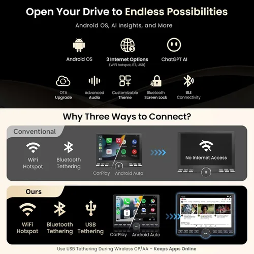 Miniatura 4 de Estéreo para automóvil Single/Doble DIN - Pantalla táctil flotante QLED de 10.1 pulgadas con botón, inalámbrico CarPlay/Android Auto