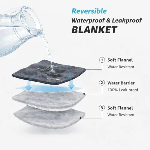 Miniatura 3 de Bedding Aid-Manta de franela impermeable para la intimidad de la cama, manta para momentos de amor y placer para adultos, 100% a prueba de fugas
