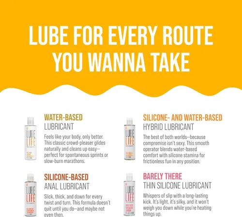 Miniatura 6 de LubeLife Adventurer's Surtido Pack, lubricantes personales, silicona e híbrido a base de agua, Barely There Thin, lubricante anal para hombres