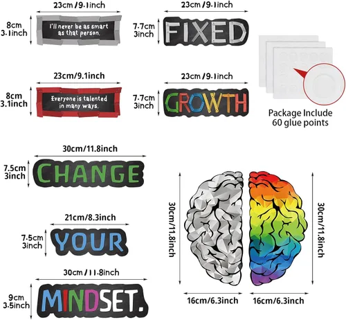 Miniatura 2 de Outus 22 Piezas Tablero de Anuncios de Mentalidad de Crecimiento Aula Pósteres Pancartas de Mentalidad de Crecimiento Póster Educativo para Maestros