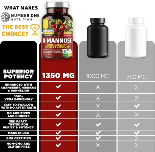 Miniatura 3 de Number One Nutrition Manosa D prémium con arándano e hibisco [fuerza máxima, 1350 mg] (120 unidades (paquete de 2))