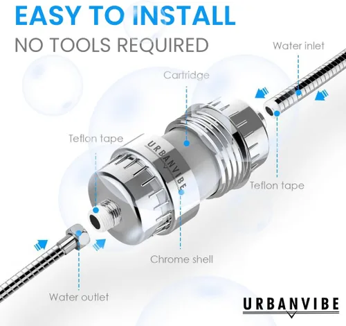Miniatura 6 de Urbanvibe Juego de cabezal de ducha filtrado de lujo de 20+3 etapas para agua dura, elimina el cloro y las sustancias nocivas, filtro de cabezal
