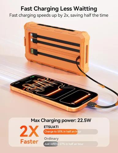 Miniatura 4 de Cargador solar-banco de energía – Cargador de batería solar de 20000 mAh, cargador de batería solar, cables integrados de carga rápida de 20 W