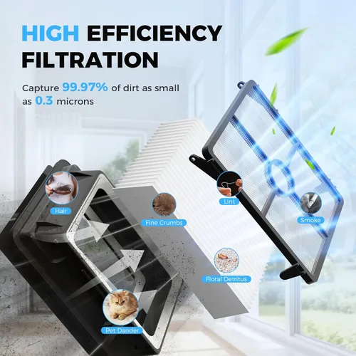 Miniatura 4 de Paquete de 6 filtros 1866 compatibles con Bissell Crosswave 3888A 1785 2210 2211 2304 2306 2551 2554 2590 2593 2596 CrossWave Wireless Max todo