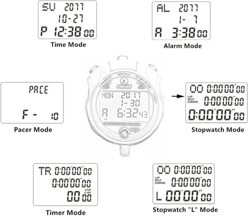 Miniatura 3 de Cronómetro, Cronómetro Digital con Cronometraje de 0.01 segundos y 0.001 segundos, Memoria de Metal para 10/100/400 Vueltas, Reloj Despertador 400