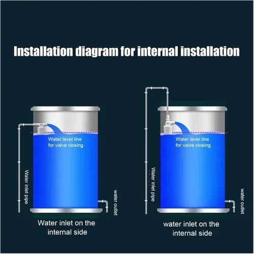 Miniatura 4 de 1pc Automatic Water Level Control Float Valve Replenishment Switch(1 Inch-Side)