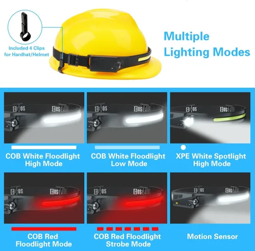 Miniatura 3 de COSOOS Original 2 linternas recargables para la cabeza con luz roja y estuche de transporte, linterna frontal LED brillante de 1000 lúmenes con haz