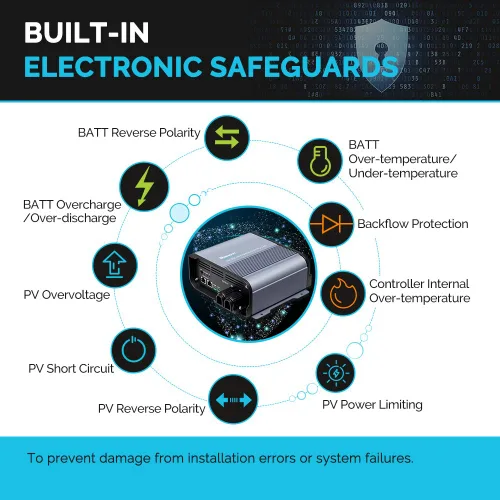 Miniatura 5 de Renogy Boost 10A 36V/48V CC de entrada automática MPPT controlador de carga solar LCD pantalla regulador de panel solar apto para baterías AGM, GEL
