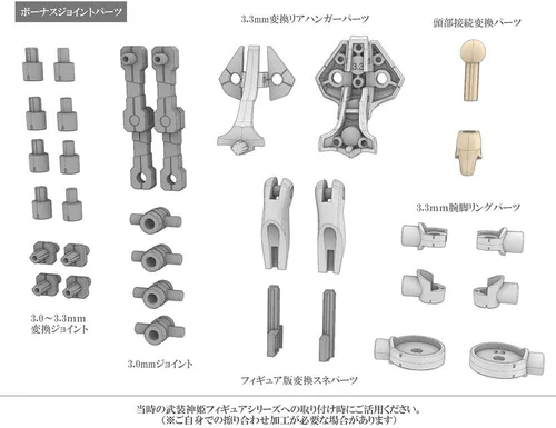 Miniatura 15 de Kotobukiya Busou Shinki: Kit de modelo de plástico tipo Angel Arnval