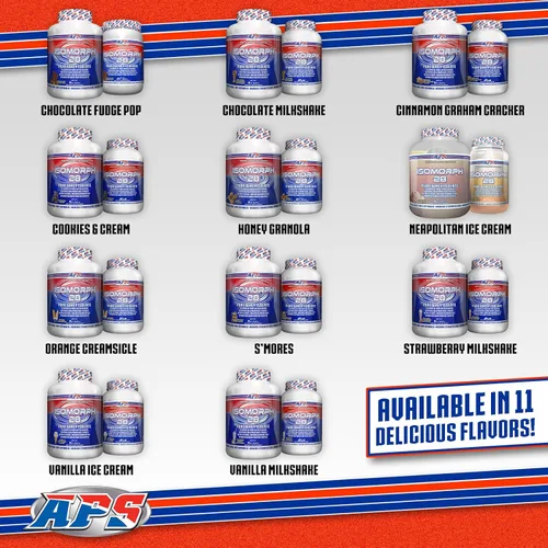 Miniatura 6 de APS Nutrition Isomorph 28 Proteína en polvo Aislado de suero puro Aislados prensados en frío, ultrafiltrados e intercambio iónico 0.99 oz