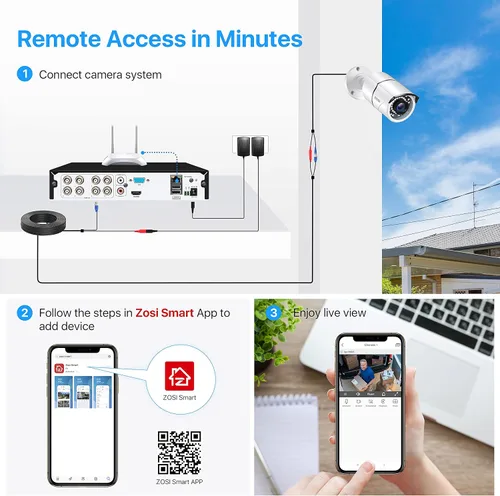 Miniatura 7 de ZOSI Sistema de cámara de seguridad Lite de 5 MP para exteriores, H.265+ 8 canales CCTV DVR y 4 cámaras de vigilancia resistentes a la intemperie