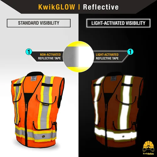 Miniatura 3 de KwikSafety Chaleco de seguridad Godfather Clase 2 [naranja, 2XL] + paquete de casco duro de ala completa TORTOISE