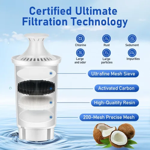 Miniatura 3 de Repuesto para filtro Brita, repuesto para jarras y dispensadores de agua Brita, Classic OB03, Mavea 107007, 35557, filtro de agua certificado NSF