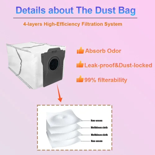 Miniatura 4 de D10 Plus Gen 2 Piezas de repuesto Accesorios compatibles con Dreame D10 Plus Gen 2 Robot Aspirador, incluye 1 cepillo principal, 2 filtros Hepa, 4