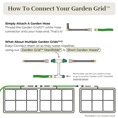 Miniatura 9 de Garden In Minutes - Sistema de riego por goteo para jardín, manguera de remojo, riego por goteo premontado, rociador de cama de flores, kit