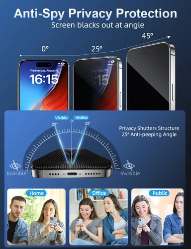 Miniatura 3 de ruwa Protector de pantalla de privacidad para iPhone 15 Pro [6.1 pulgadas] [3 unidades] Película de vidrio templado con marco de fácil instalación