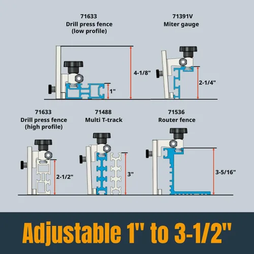 Miniatura 2 de POWERTEC Tope abatible ajustable de 1 a 3-1/2 pulgadas, tope de pista en T de base curva pendiente de patente para sierra ingletadora, sierra